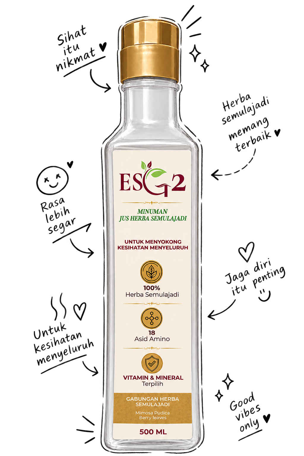 ESG-2 Minuman Botani
